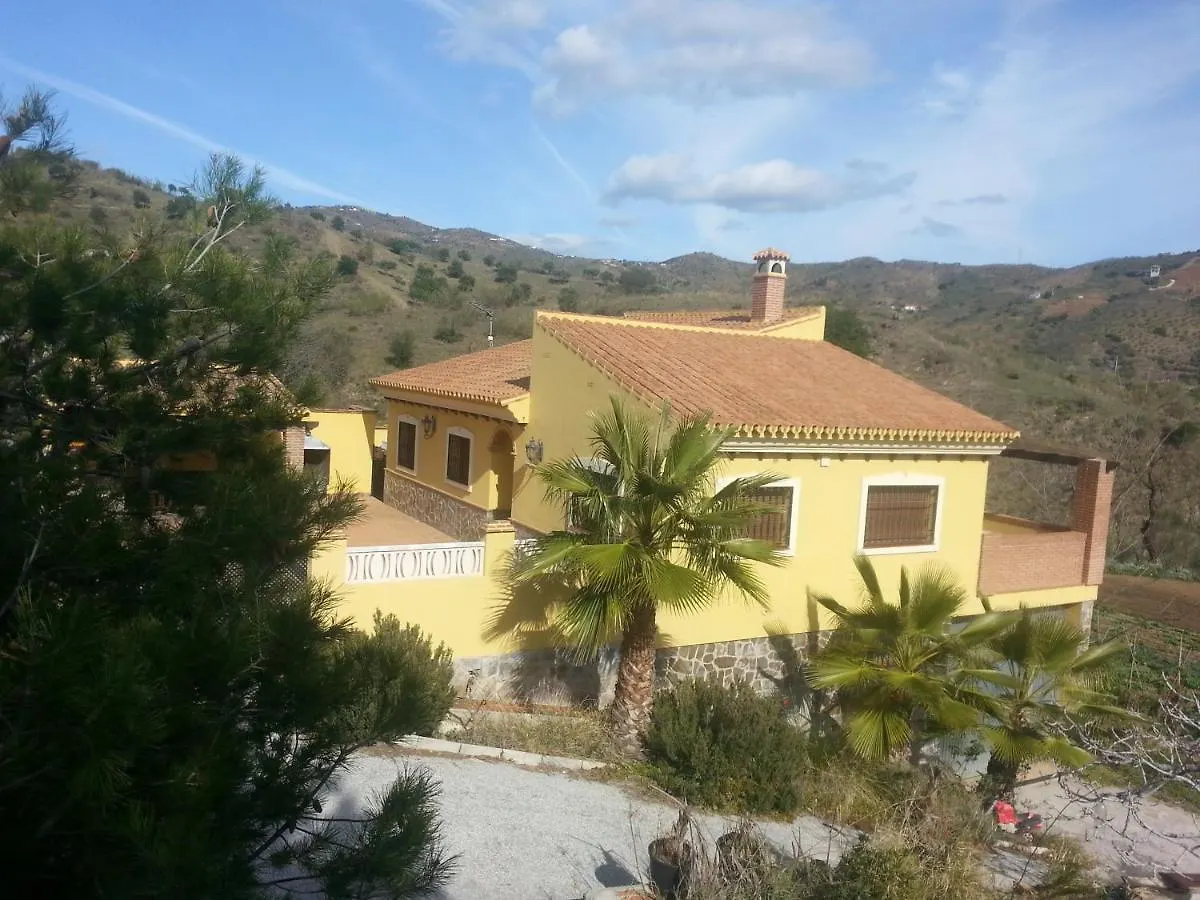 Cortijo Rural Los Gonzalez Rincón de la Victoria Gerendaház